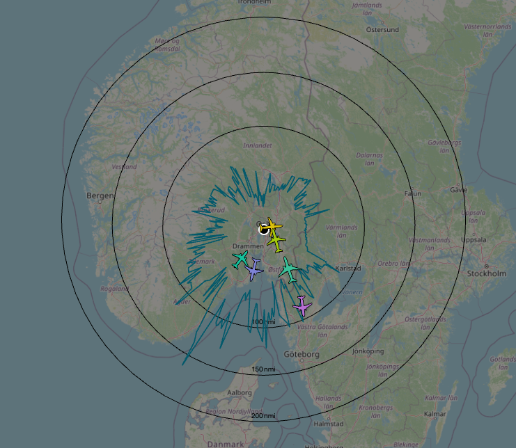 Ultrafeeder - ADS-B